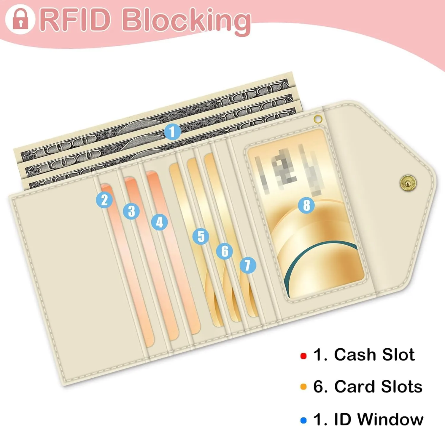 bvya Women's Small Slim Wallet Pouch Credit Card Holder Mini Bifold Purse With RFID Blocking (2 PCS #I)
