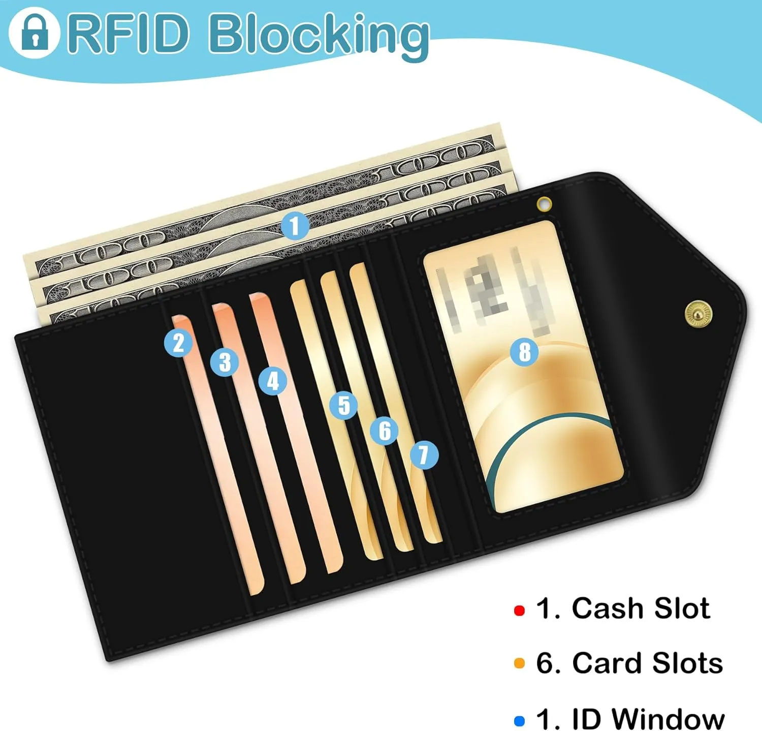 bvya Women's Small Slim Wallet Pouch Credit Card Holder Mini Bifold Purse With RFID Blocking