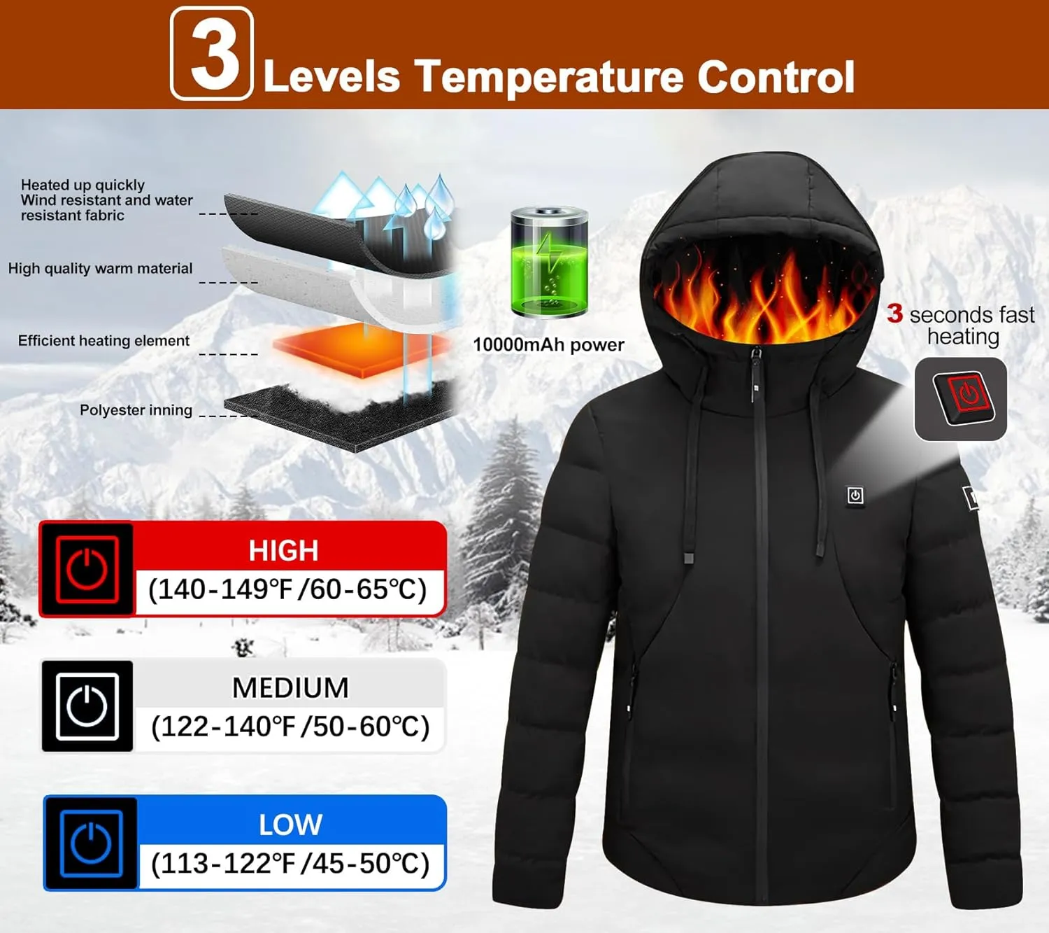 Heated Jackets for Men Women with Battery Pack 10000mAh, Electric Heated Coat for Men Women Heating Coat Heat Jacket