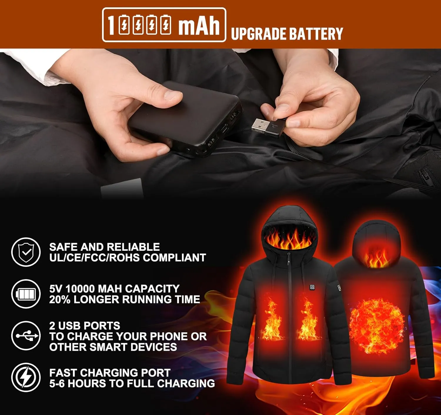 Heated Jackets for Men Women with Battery Pack 10000mAh, Electric Heated Coat for Men Women Heating Coat Heat Jacket