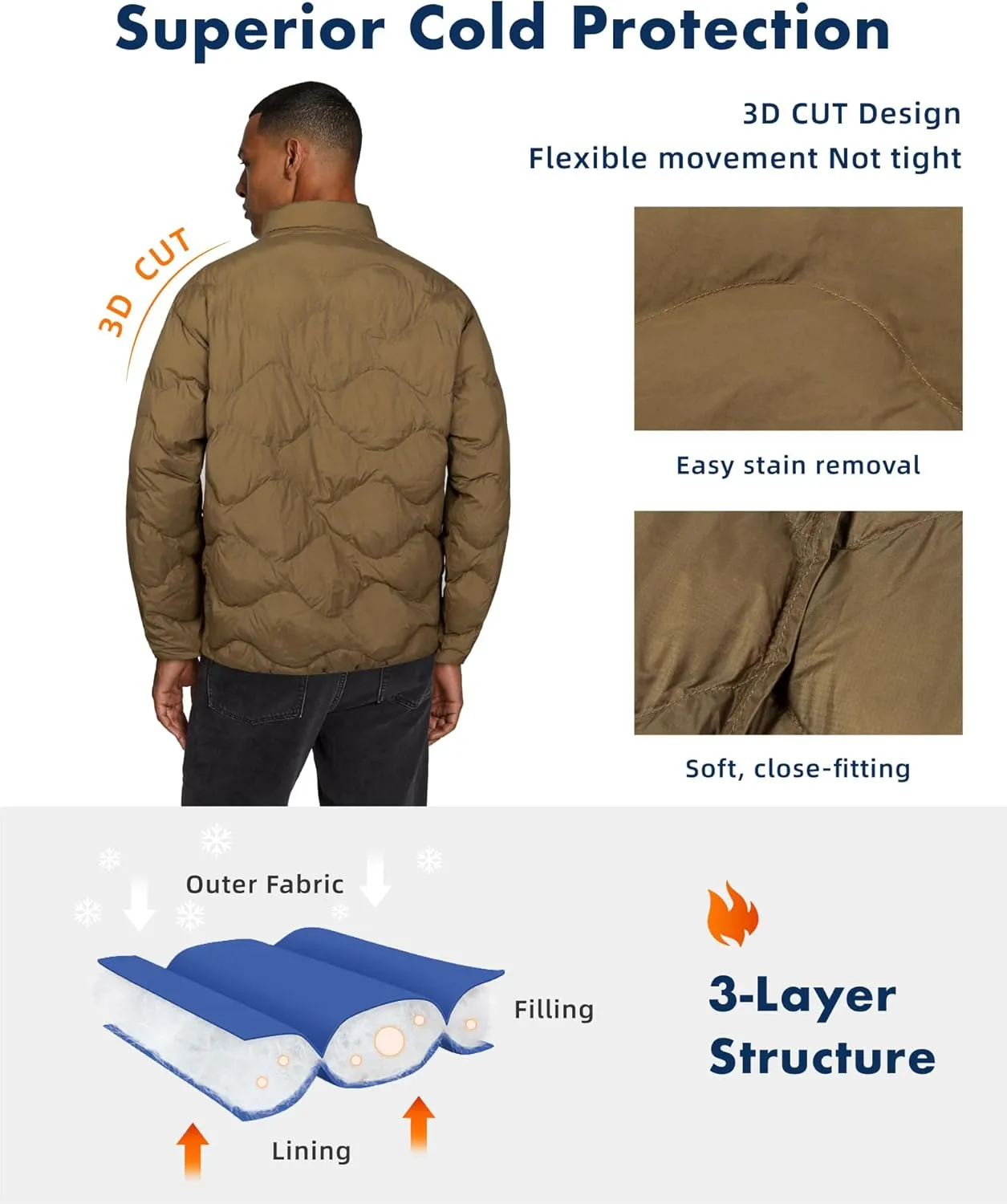 SURF CUZ Men's Puffer Jacket Lightweight Water-Resistant Winter Coat Windproof Packable Down Jacket Womens Warm Puffy Jacket